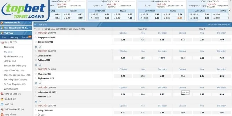 Other 1X2 Bet variations