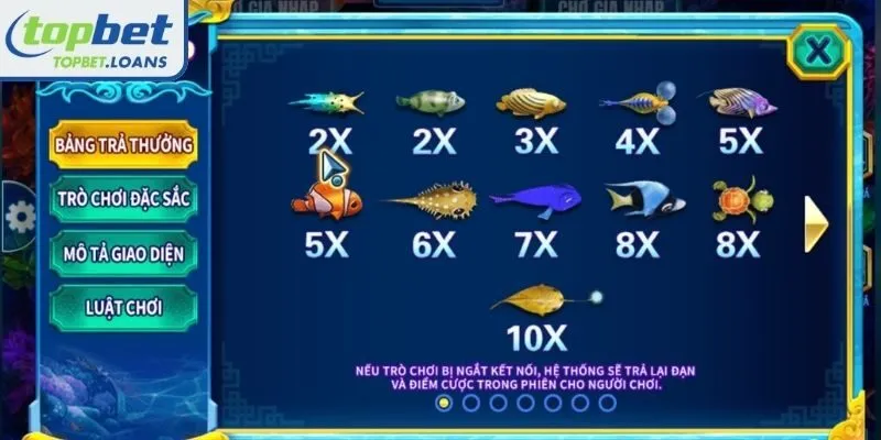 Dragon King Fish Shooting TOPBET many types of fish and marine life