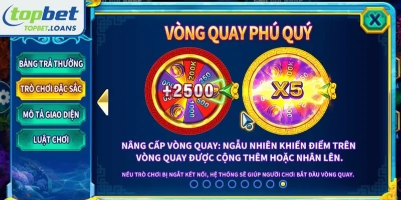 Effective tactics to conquer Dragon King Fish Shooting