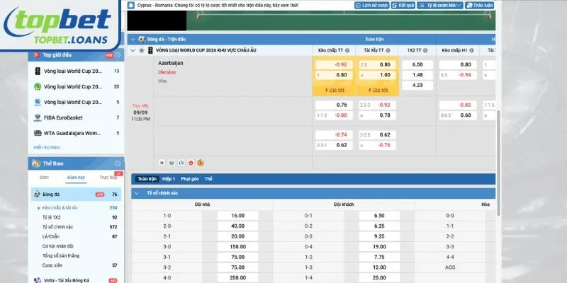 Football betting odds analysis through home and away performance statistics