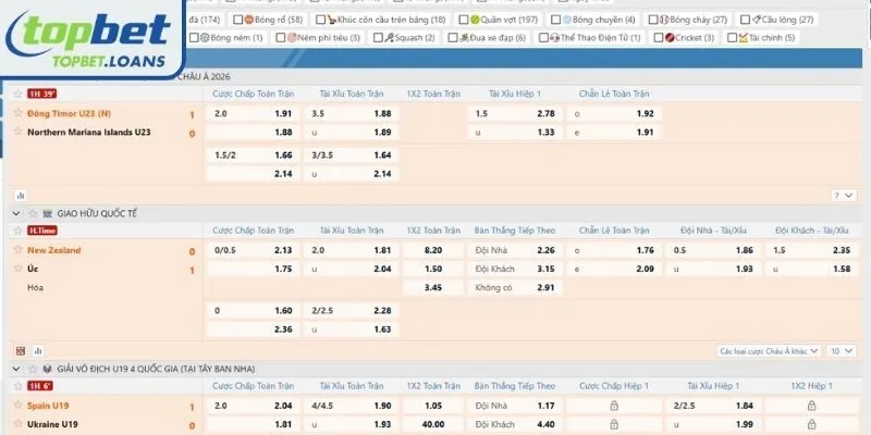 Handicap-based accumulator