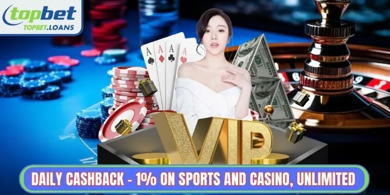 Daily Cashback – 1% on Sports and Casino, Unlimited