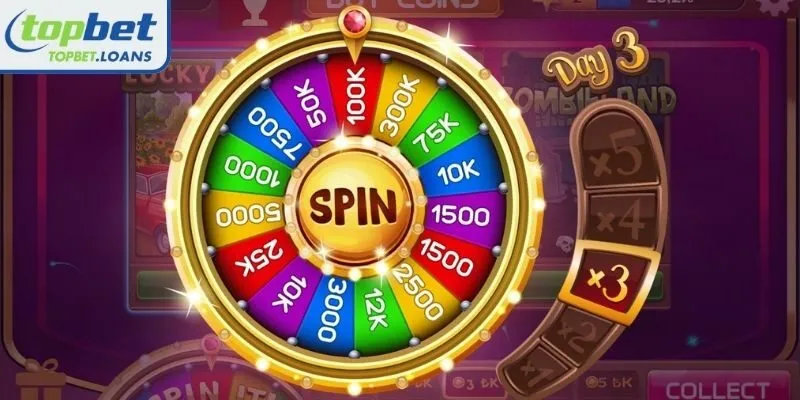 Free Spin Rounds